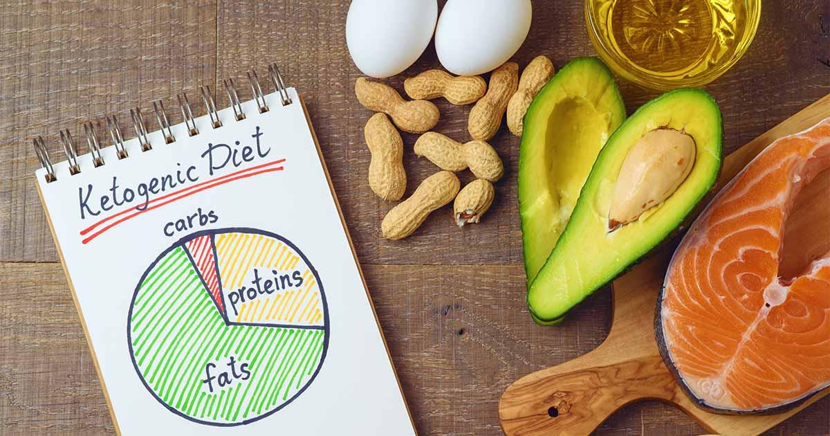 ketogenic